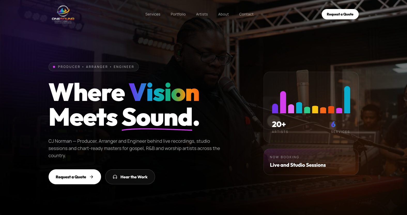 One Sound Productions LLC